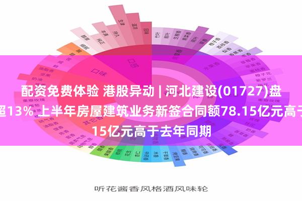 配资免费体验 港股异动 | 河北建设(01727)盘中一度涨超13% 上半年房屋建筑业务新签合同额78.15亿元高于去年同期