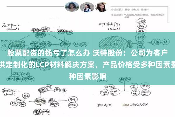 股票配资的钱亏了怎么办 沃特股份：公司为客户提供定制化的LCP材料解决方案，产品价格受多种因素影响